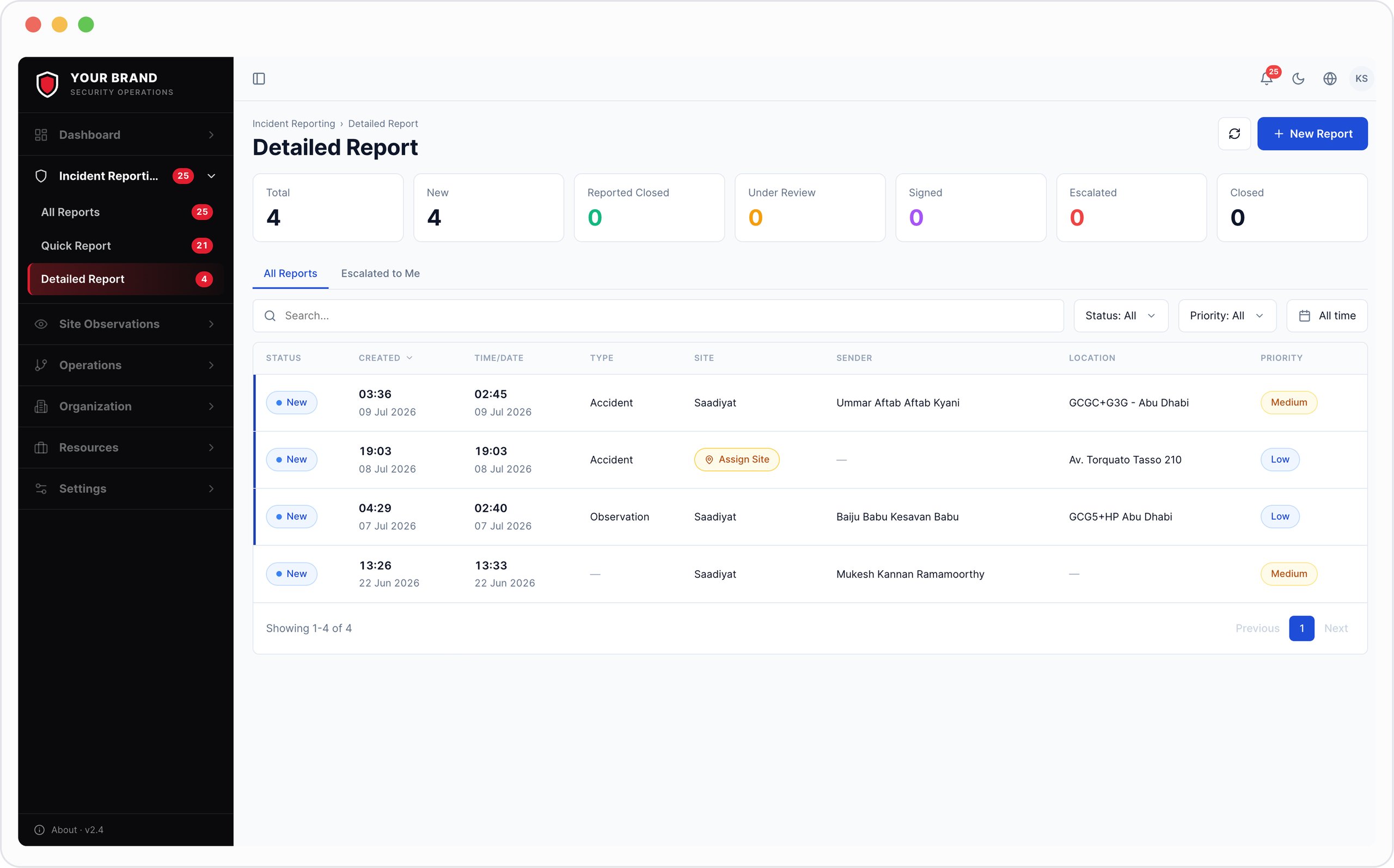 Detailed reporting