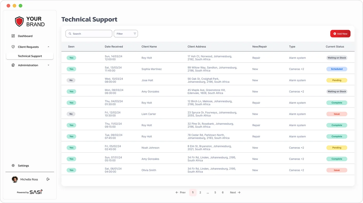 Workflows