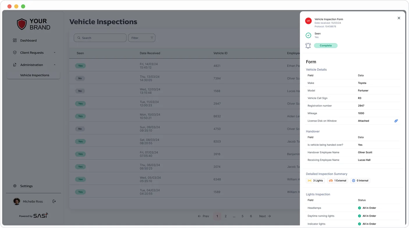 Inspections