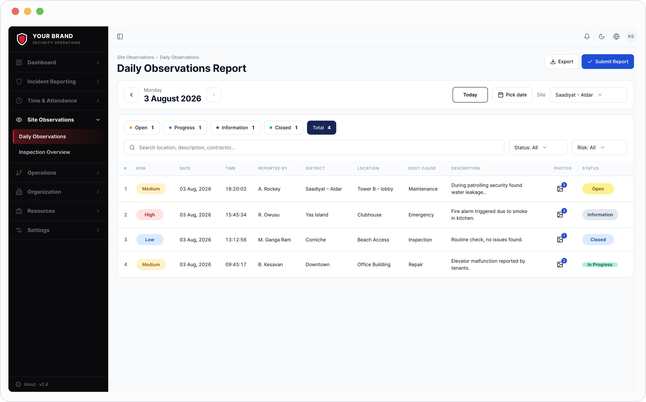 Daily observations report