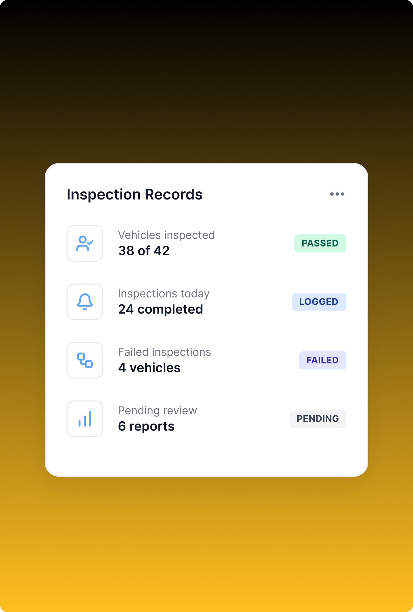 Inspection Records