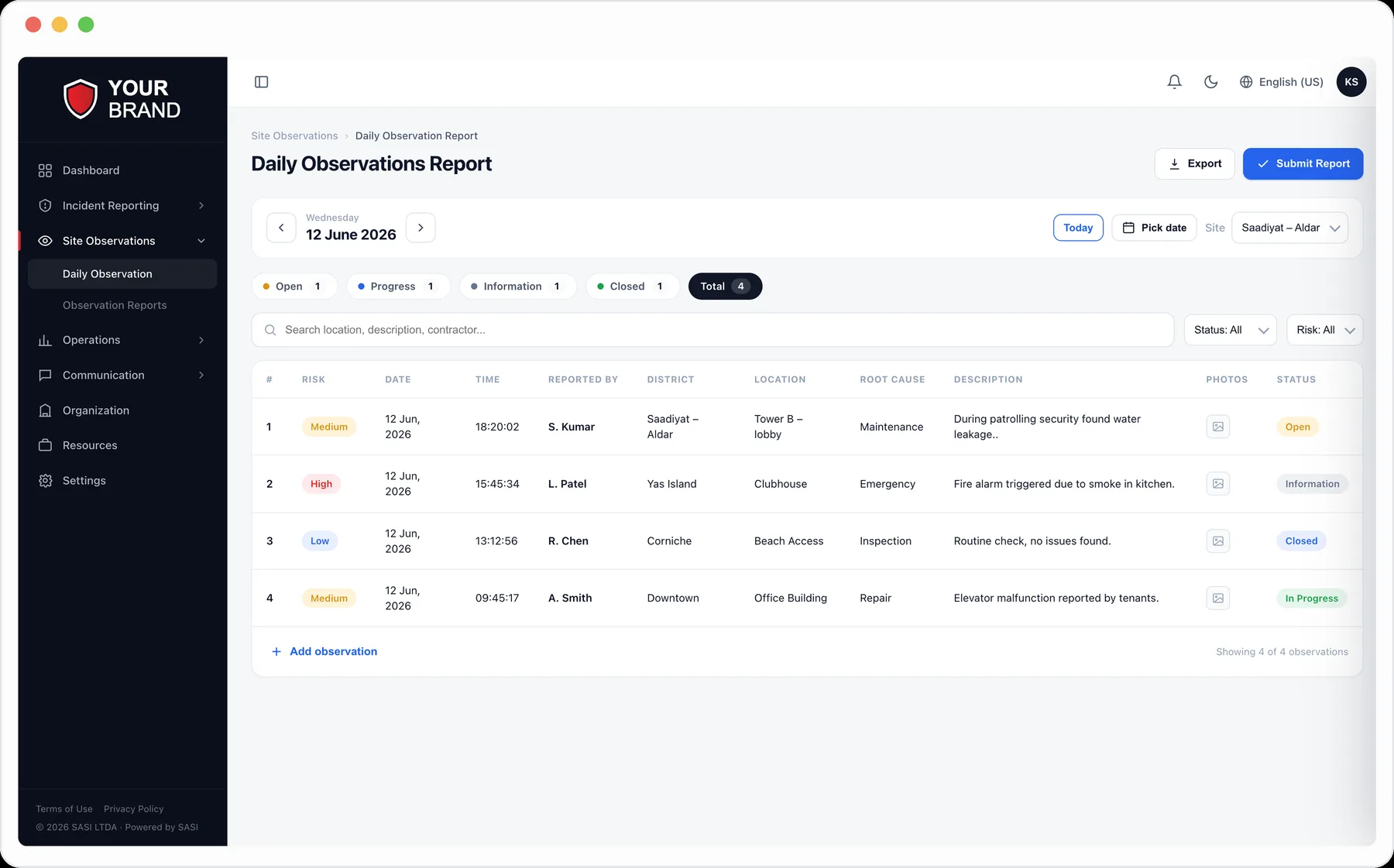Daily observations report
