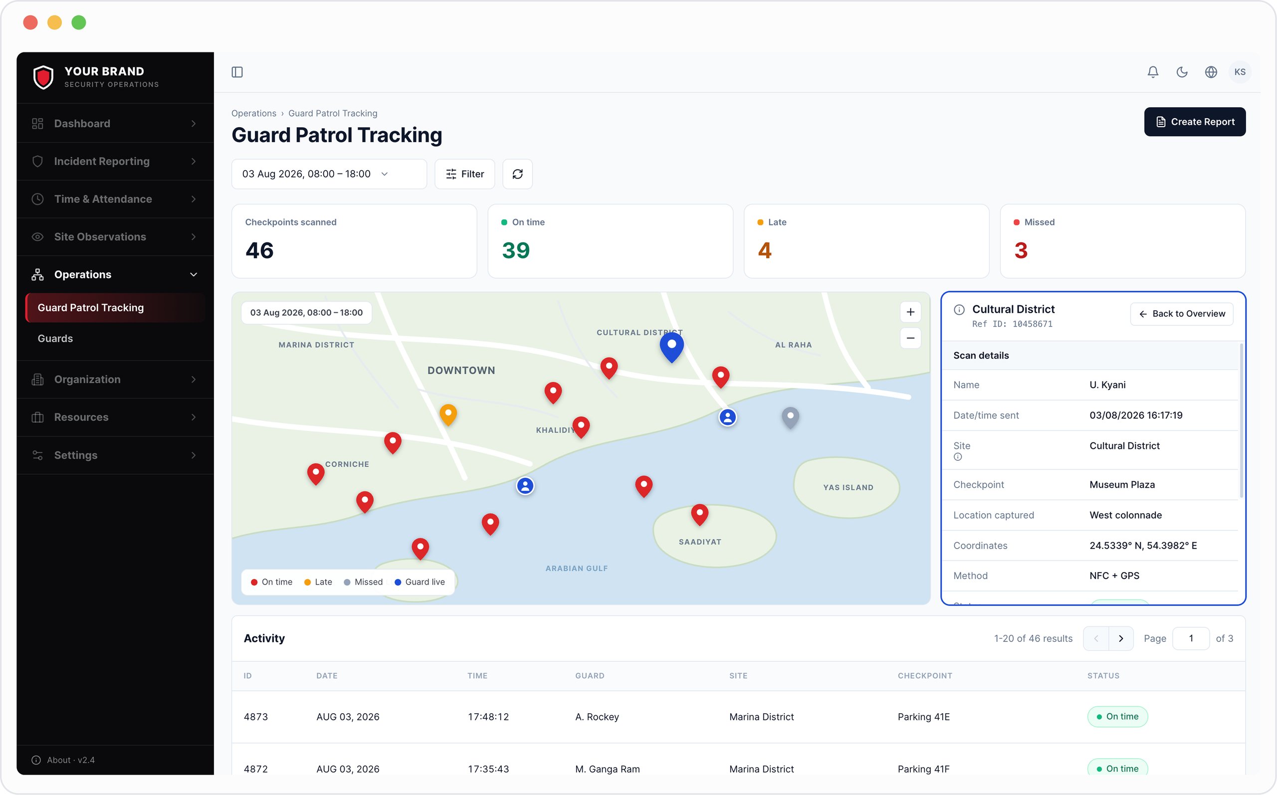 Guard patrol tracking