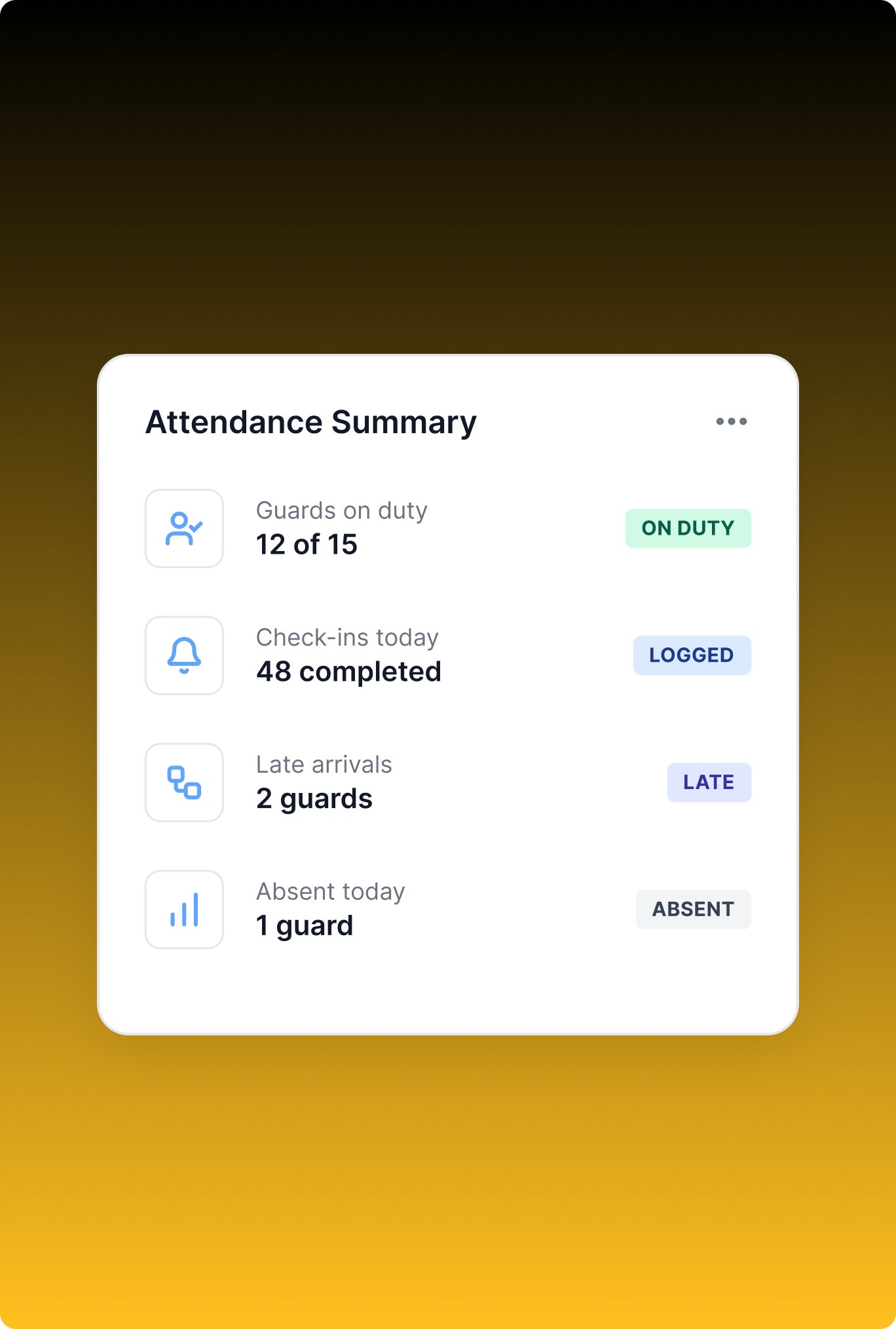 Real-Time Attendance Dashboard