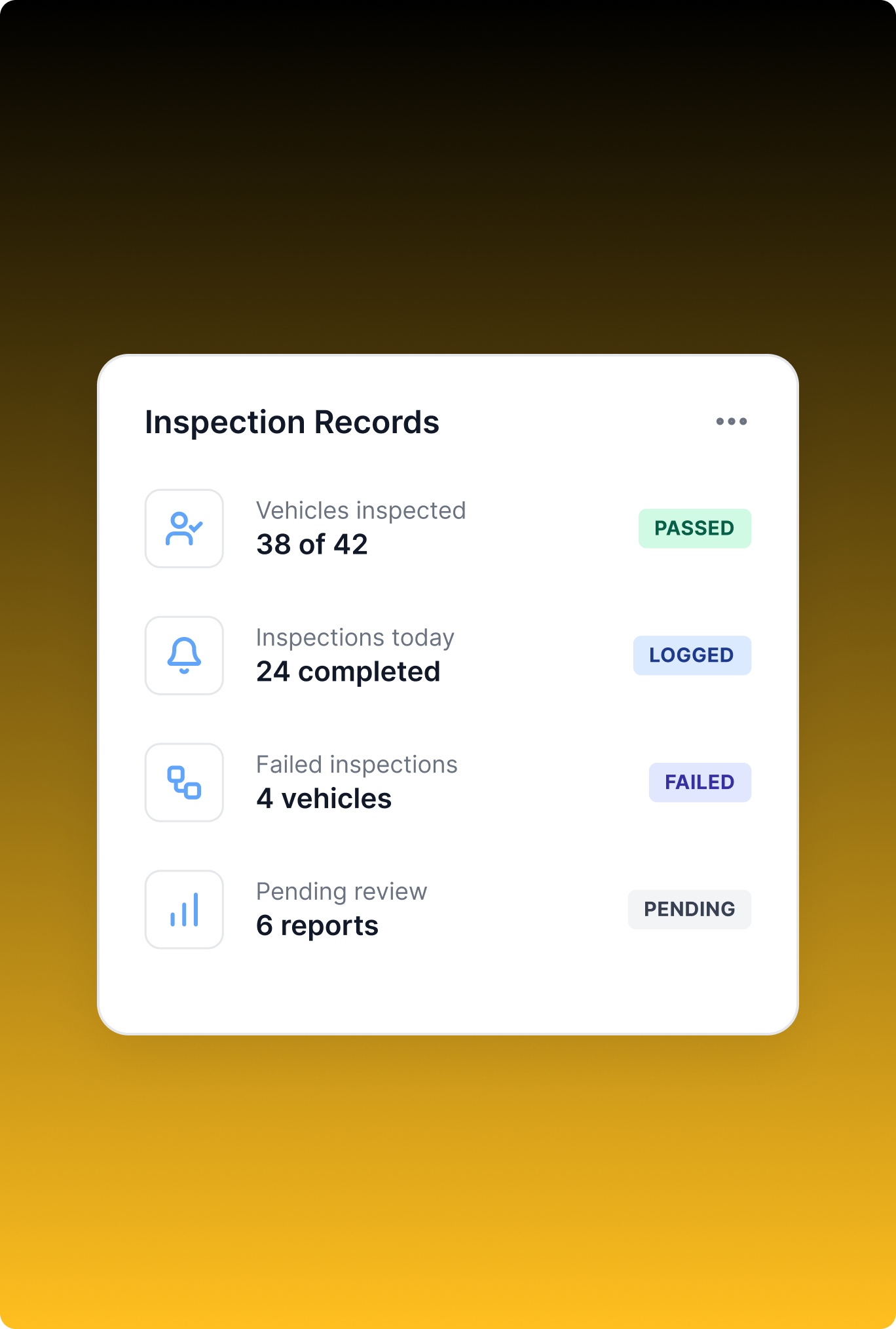 Inspection Records