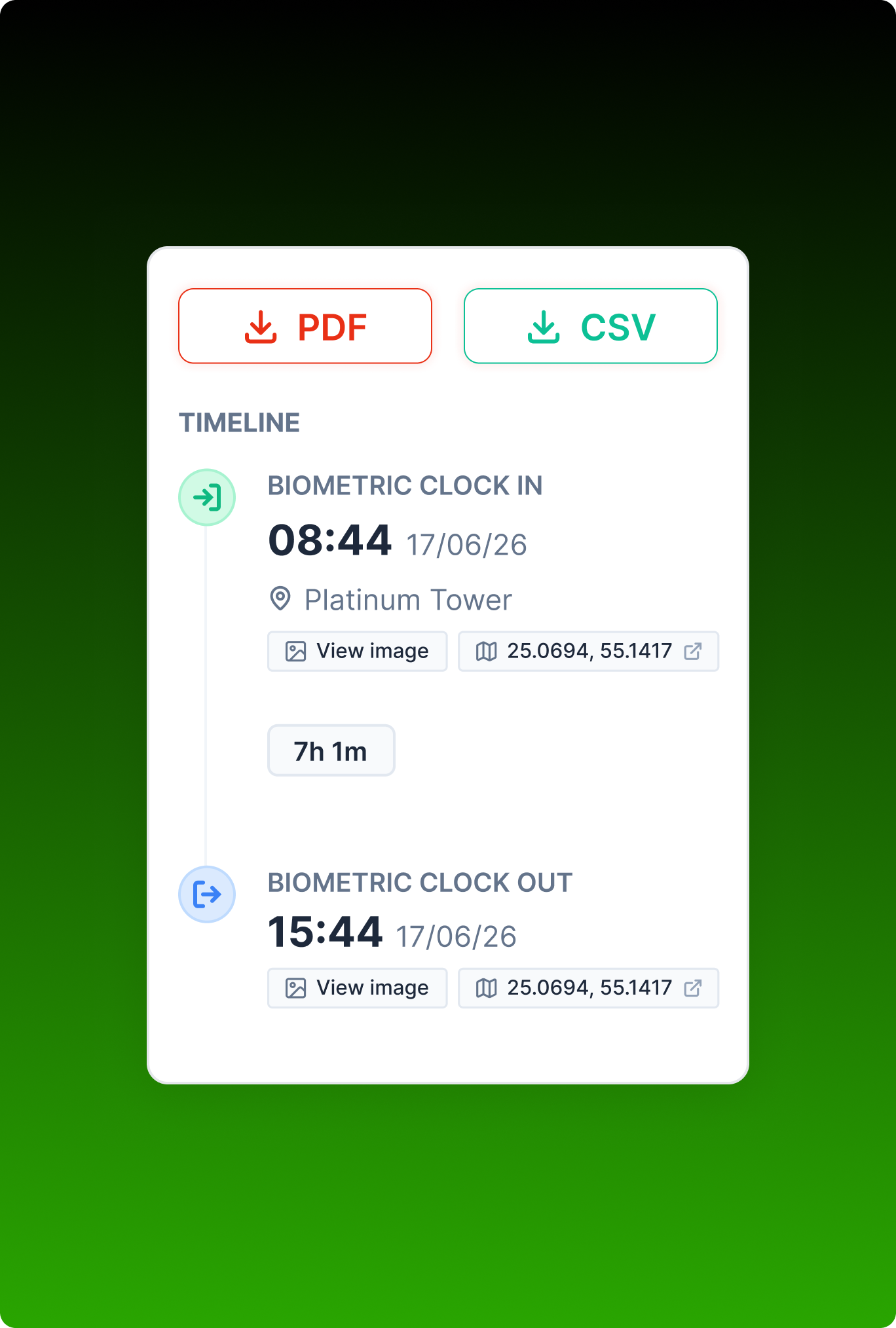 Automated reports & insights