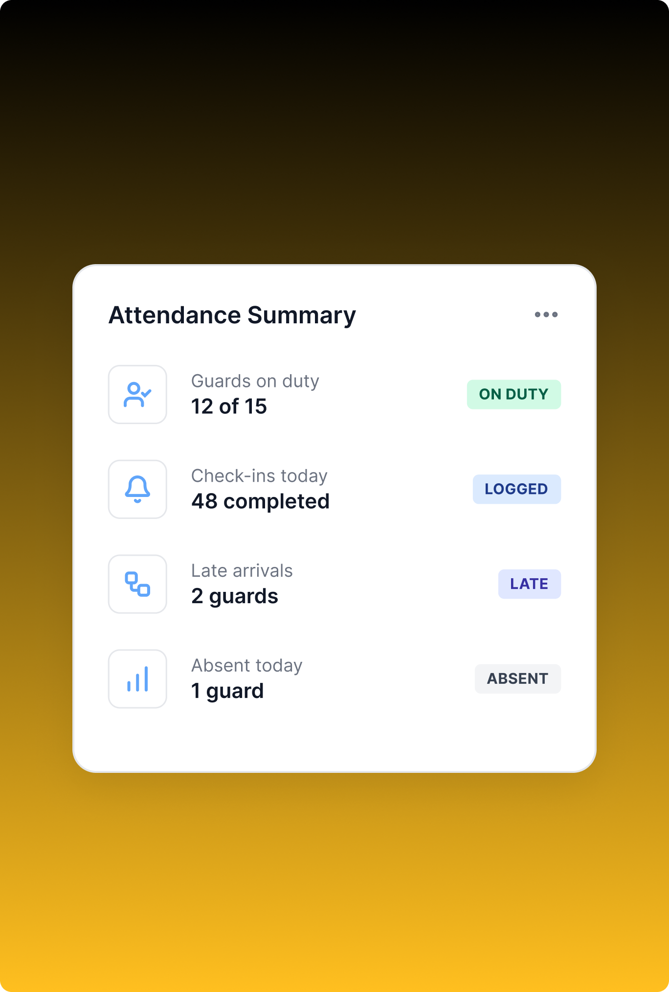 Real-Time Attendance Dashboard